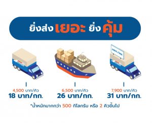รับนำเข้าสินค้าจากจีน